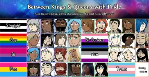 Jeny-jen94 Between Kings and Queens Ongoing - Page 811
