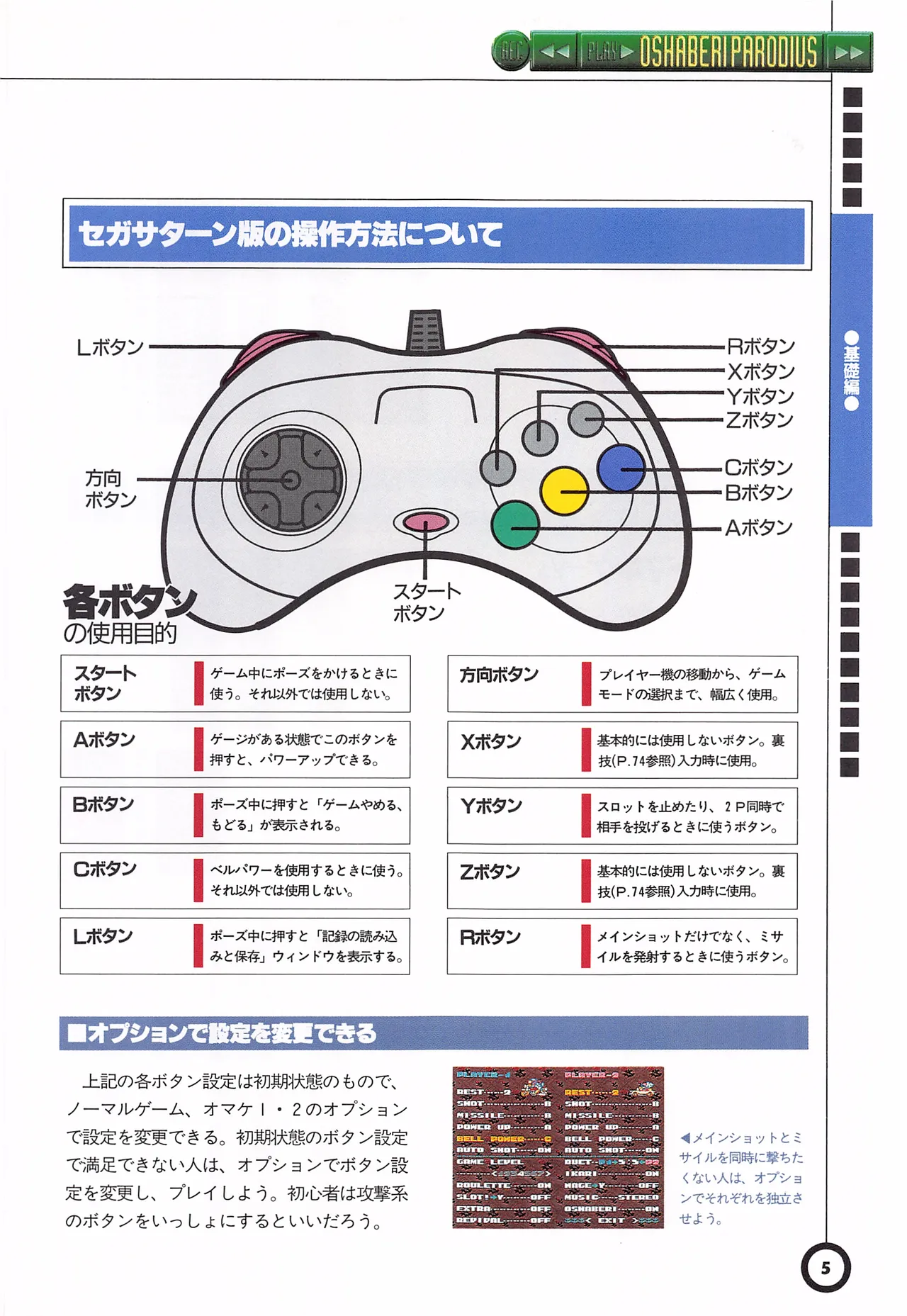 Jikkyou Oshaberi Parodius-Official Guide - Image 9