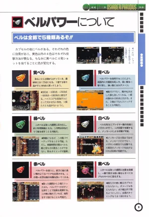 Jikkyou Oshaberi Parodius-Official Guide - Page 13