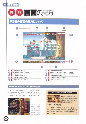 Jikkyou Oshaberi Parodius-Official Guide - Page 14