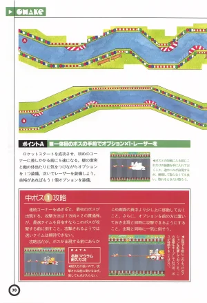 Jikkyou Oshaberi Parodius-Official Guide - Page 74