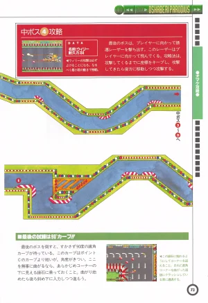 Jikkyou Oshaberi Parodius-Official Guide - Page 77