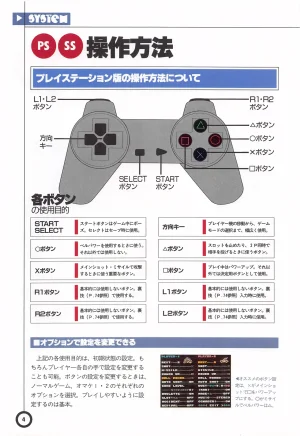 Jikkyou Oshaberi Parodius-Official Guide - Page 8