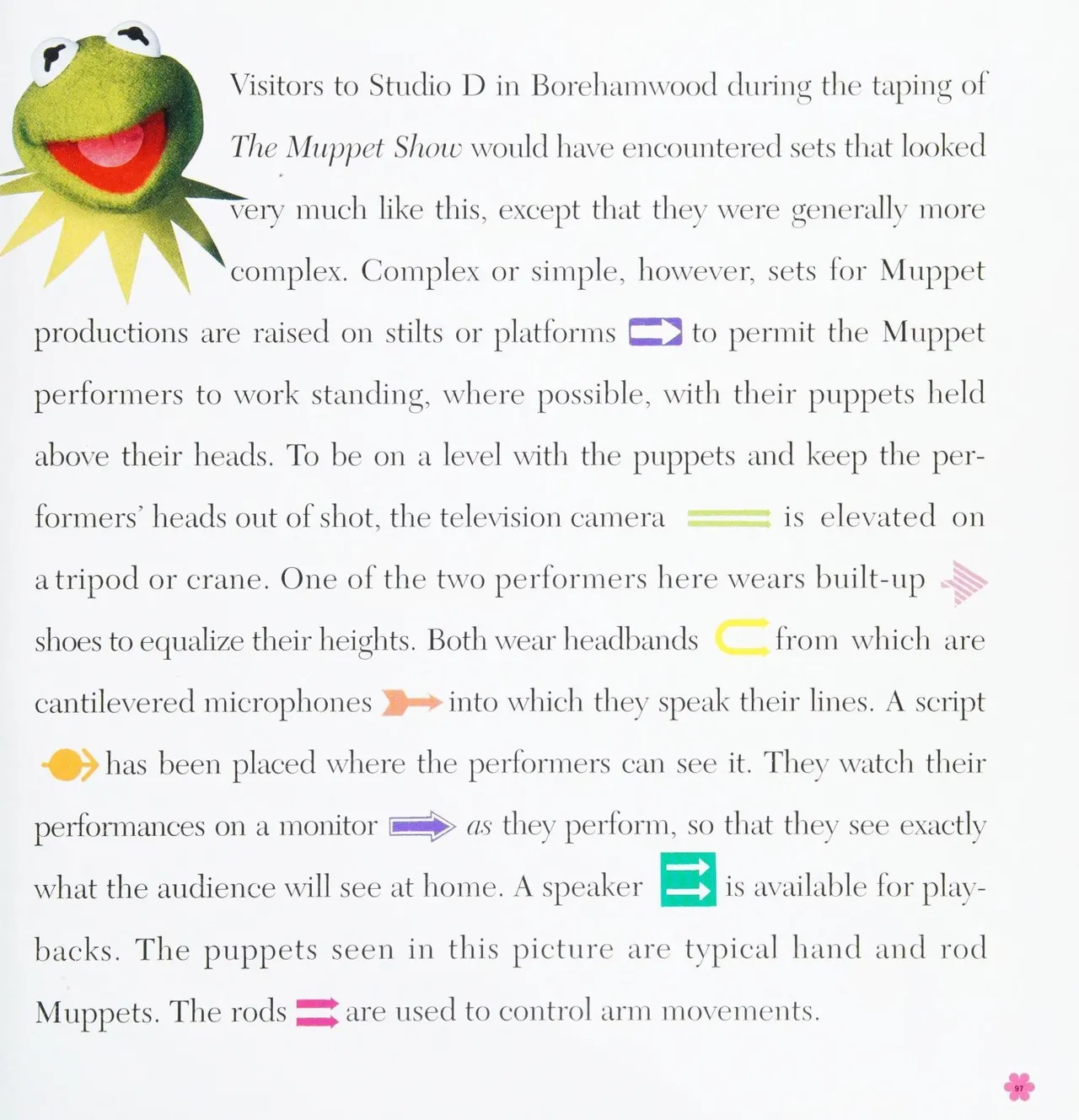Jim Henson_ The Work - Image 104
