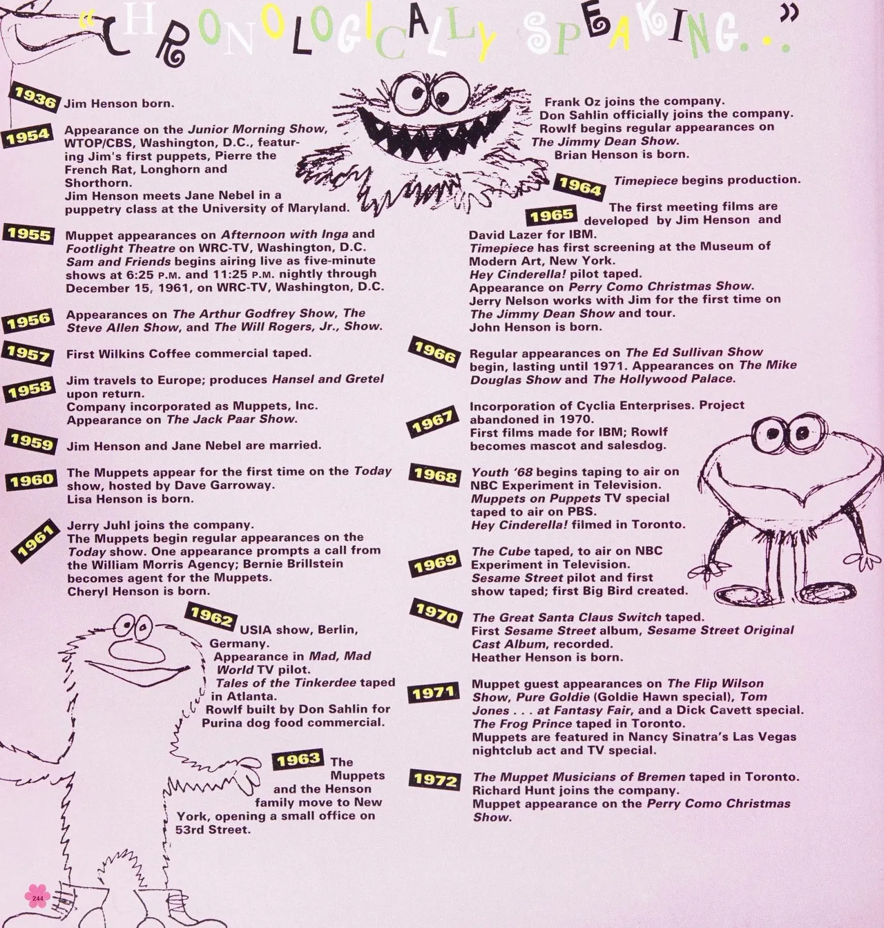 Jim Henson_ The Work - Image 251