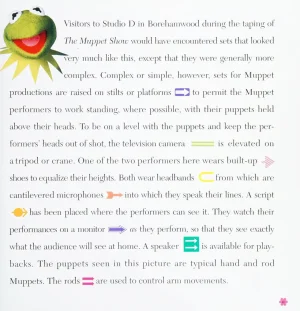 Jim Henson_ The Work - Page 104