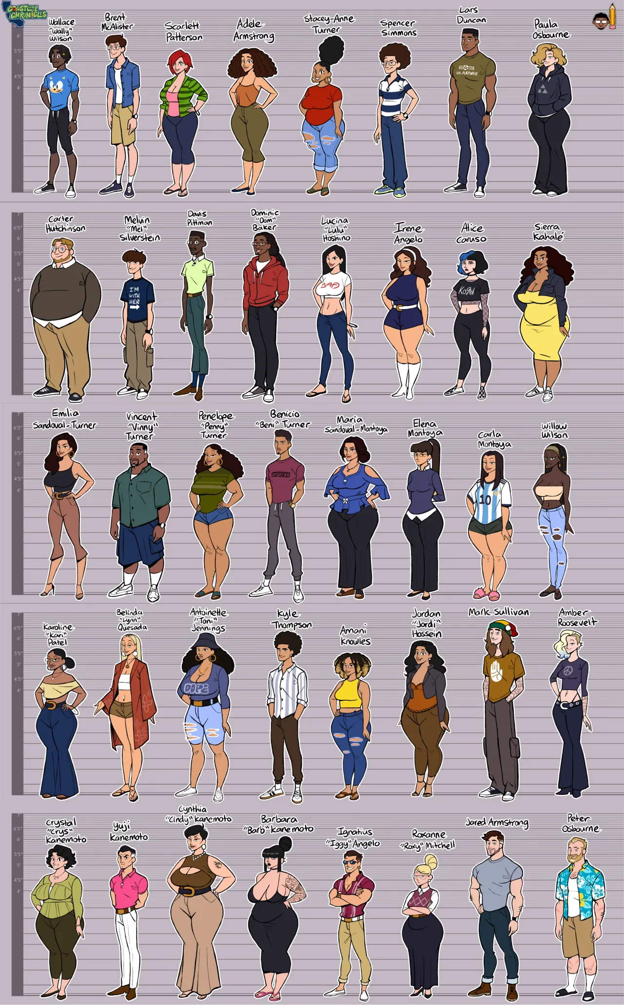 JustDrewProductions - Image 139