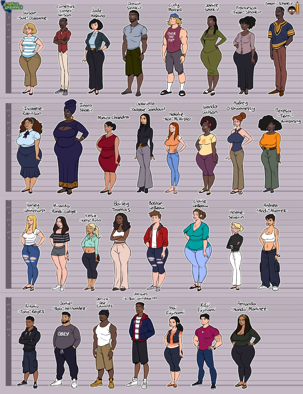 JustDrewProductions - Image 140