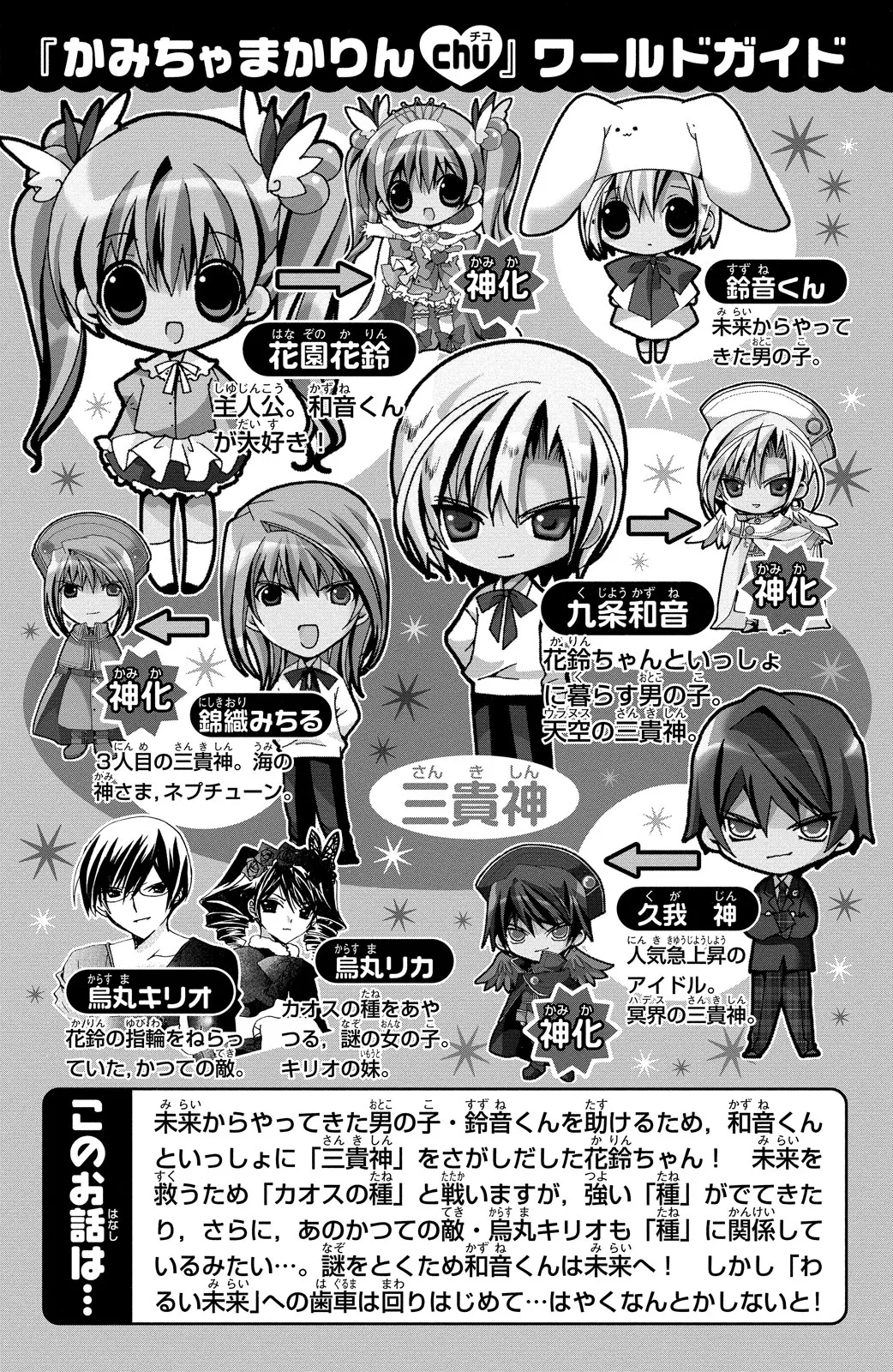 Kamichama Karin Chu 4 - Image 6