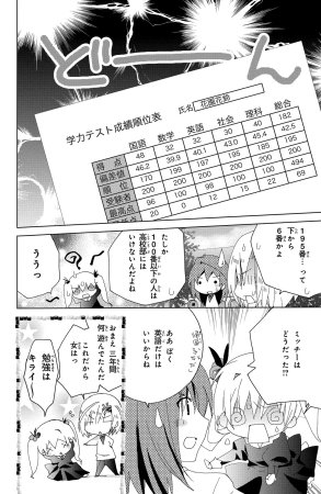 Kamichama Karin Chu 7 - Page 129