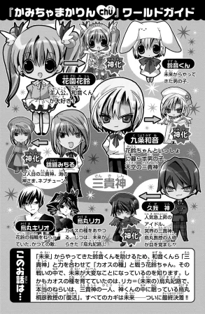 Kamichama Karin Chu 7 - Page 4