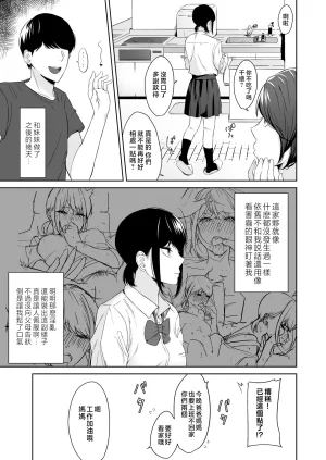 Kouyou Spica Chagata Reitanna Imouto Nisemattemita. Angai Chorokatta 試著主動接近冷淡的妹妹結果意外地很好對付 Chinese Digital - Page 31