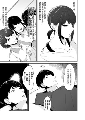 Kouyou Spica Chagata Reitanna Imouto Nisemattemita. Angai Chorokatta 試著主動接近冷淡的妹妹結果意外地很好對付 Chinese Digital - Page 7