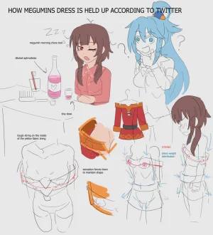 kurokimoko Megumin works Konosuba - Page 9