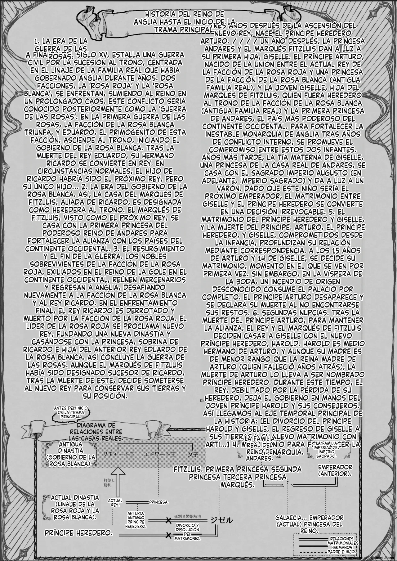 Kyouniku Kyoushoku Jagi Iwa Houtou Kizoku wa Moto Outaishihi to no Haramasekon de Isogashii - The Rake and The Once Crowned Princess Spanish MTL Digital - Image 144