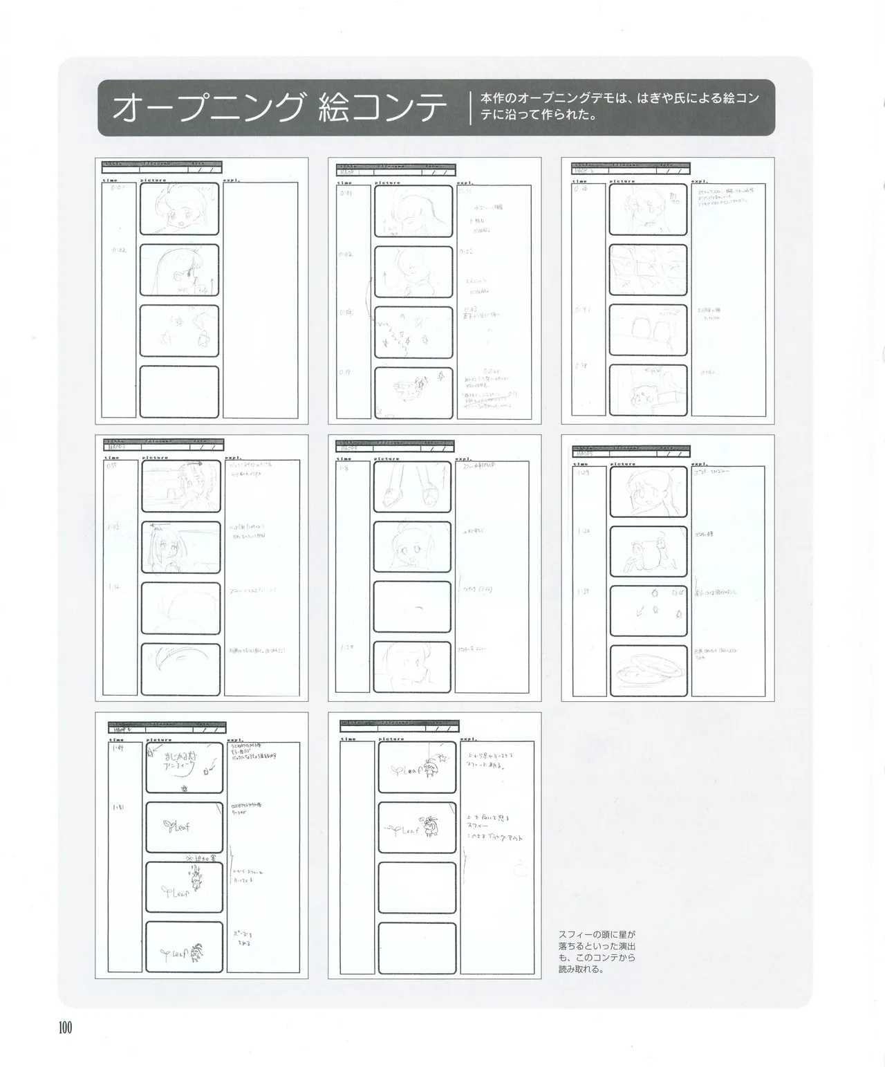 leaf MagicalAntique Visual Fanbook - Image 102