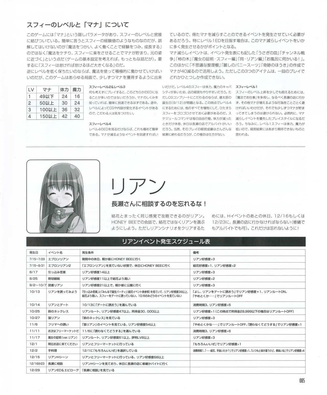 leaf MagicalAntique Visual Fanbook - Image 87