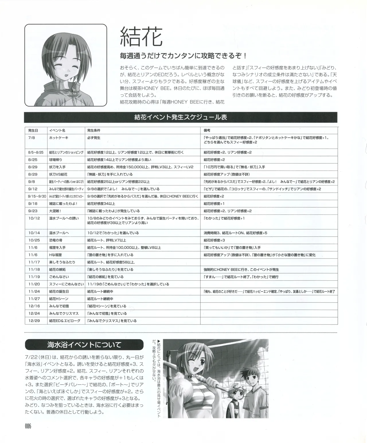 leaf MagicalAntique Visual Fanbook - Image 88