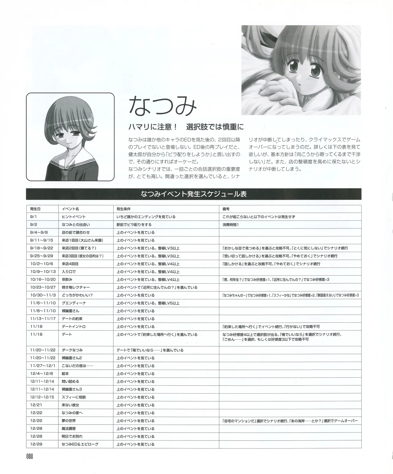 leaf MagicalAntique Visual Fanbook - Image 90