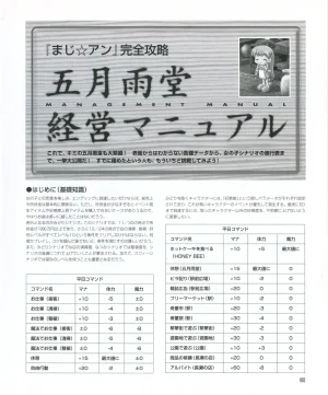 leaf MagicalAntique Visual Fanbook - Page 85