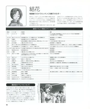 leaf MagicalAntique Visual Fanbook - Page 88