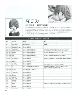 leaf MagicalAntique Visual Fanbook - Page 90