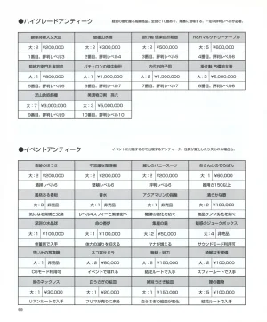 leaf MagicalAntique Visual Fanbook - Page 92