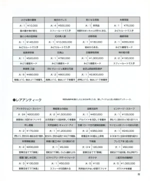 leaf MagicalAntique Visual Fanbook - Page 93