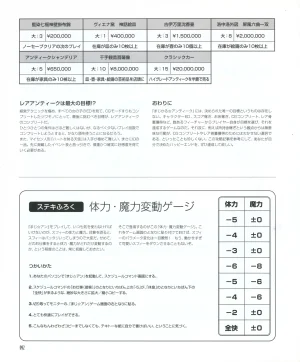 leaf MagicalAntique Visual Fanbook - Page 94