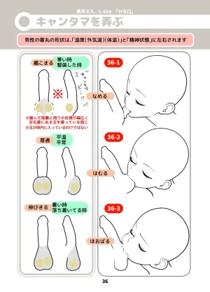 Lewd Mouth New Explanations Pose Collection - Page 36