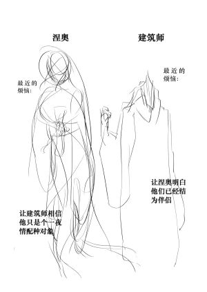 loveithate半成品涅奥建筑师-杀戮尖塔2-发情期NeowThe Architect-Slay the Spire 2Unfinished - Page 31