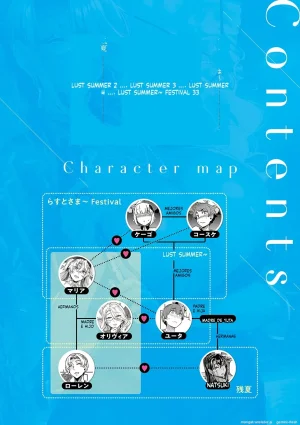 Lust Summer Spanish MTL - Page 3