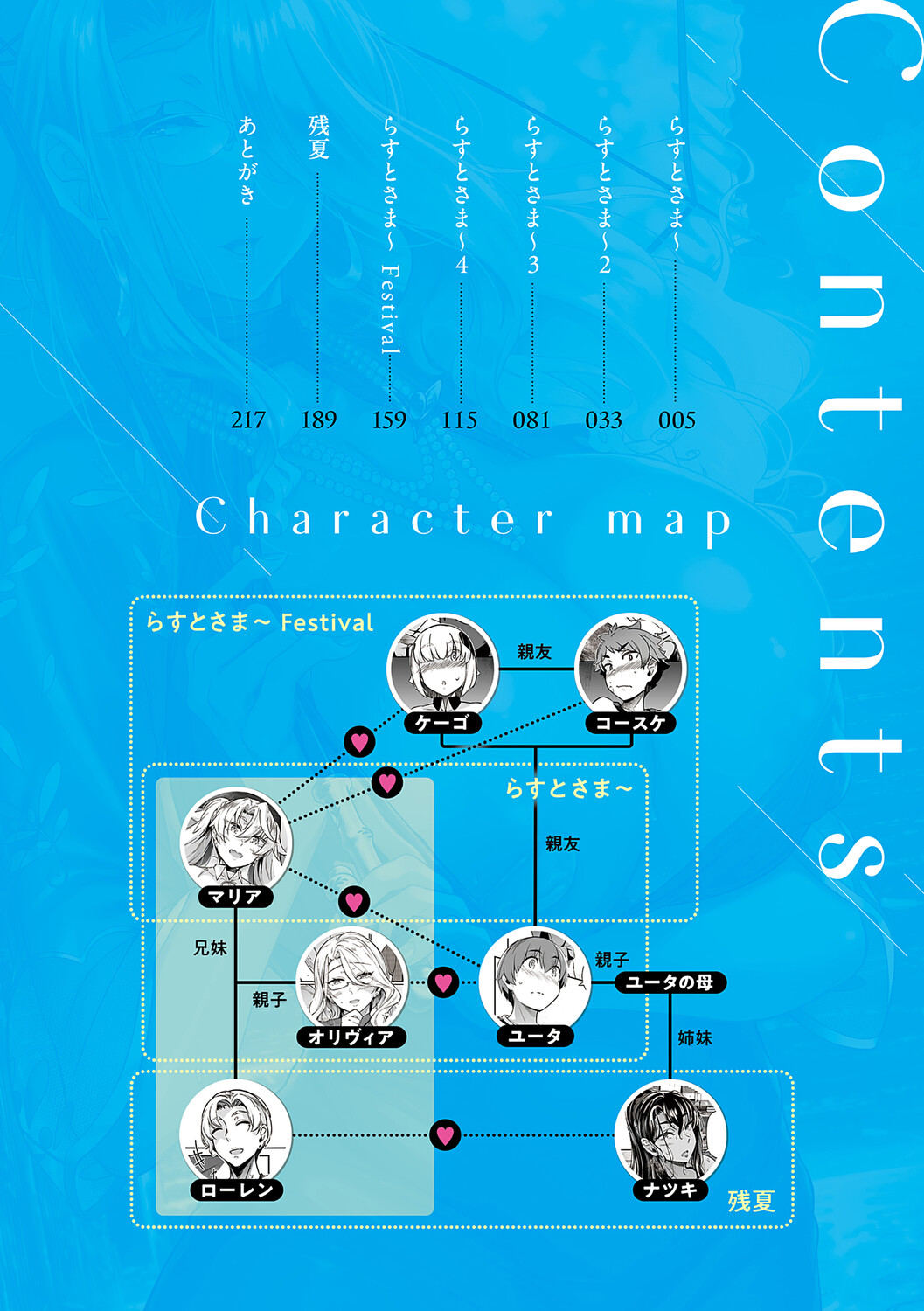 黒ノ樹 Lust Summerデジタル特装版 - Image 3