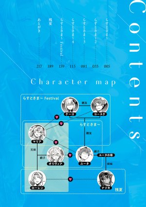 黒ノ樹 Lust Summerデジタル特装版 - Page 3