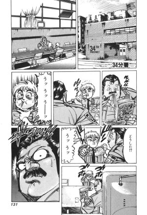 MadBull 34 第15巻 - Page 126