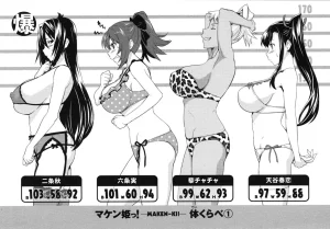 Maken ki Aki Nijou compilation - Page 117