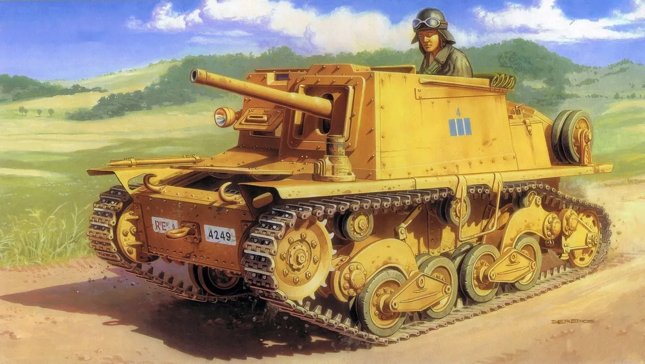 Military Model box Art Collection - Image 77