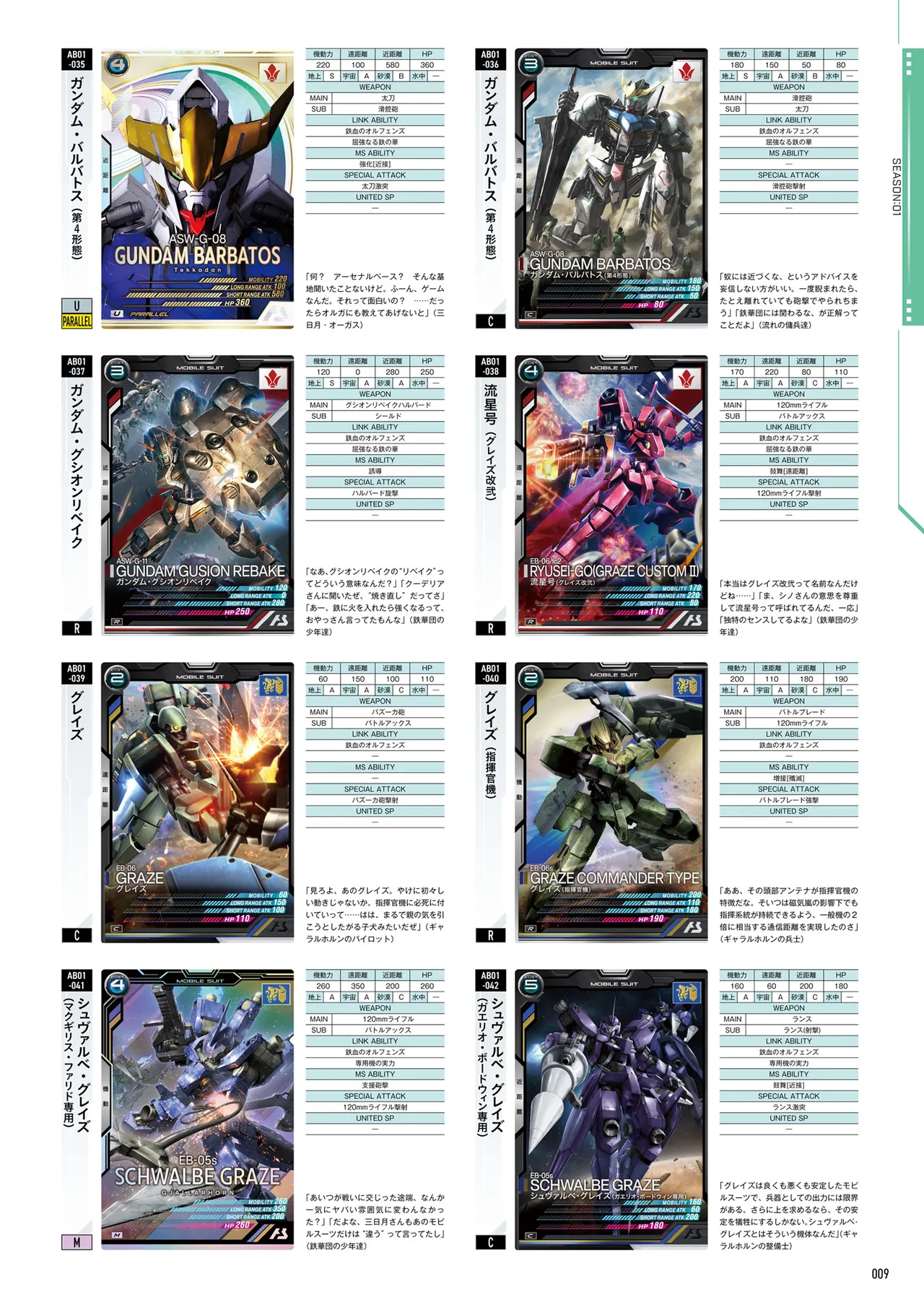 Mobile Suit Gundam Arsenal Base - Official Card Book Vol. 1 - Image 10