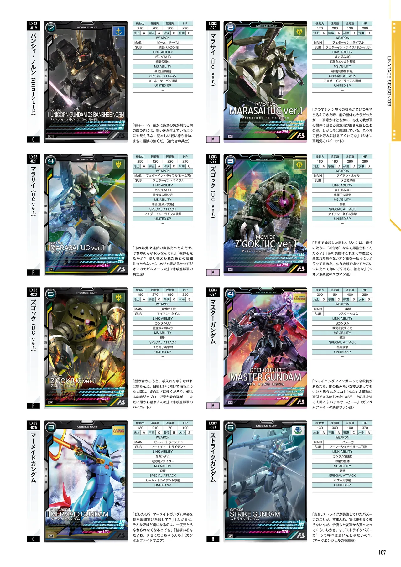 Mobile Suit Gundam Arsenal Base - Official Card Book Vol. 1 - Image 108