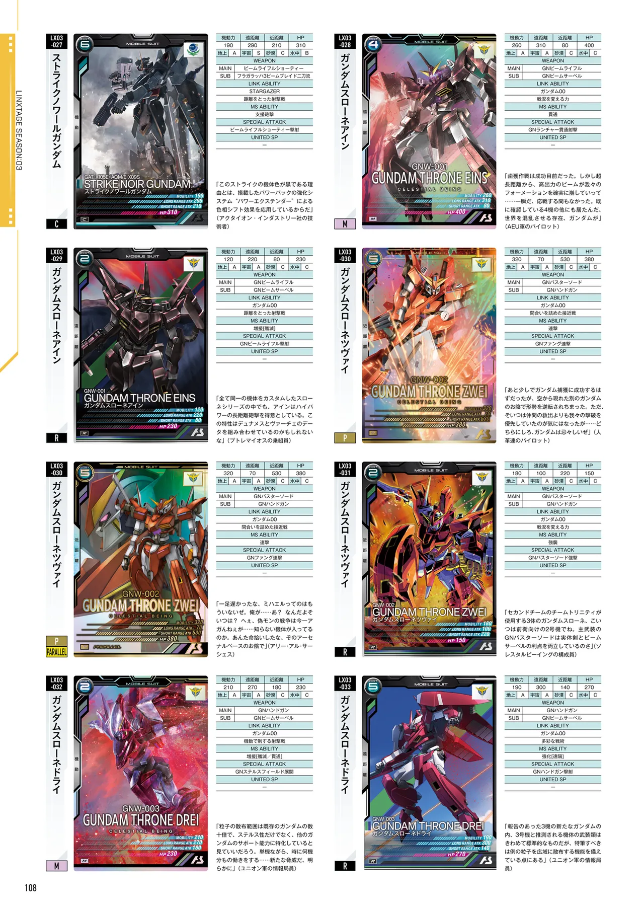 Mobile Suit Gundam Arsenal Base - Official Card Book Vol. 1 - Image 109