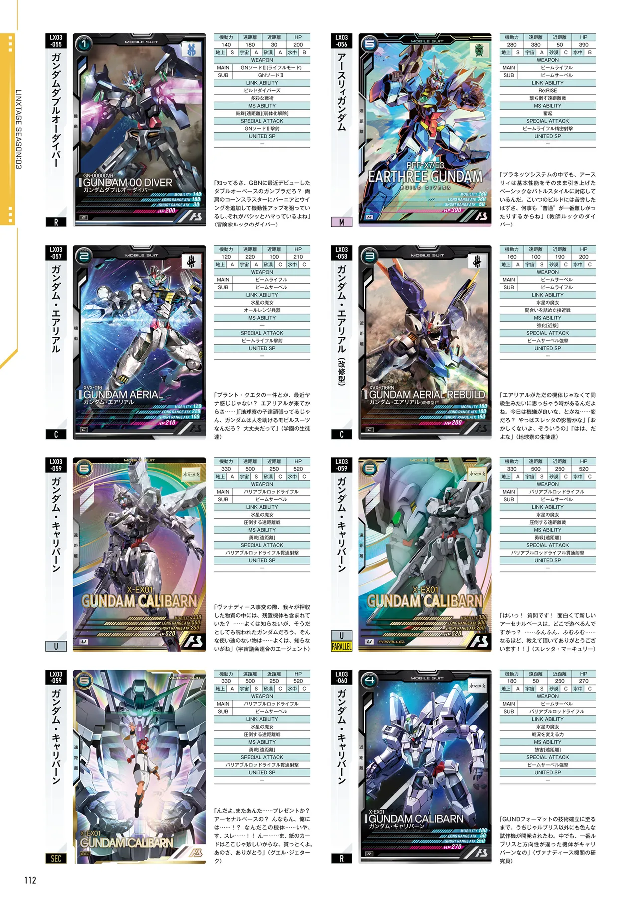 Mobile Suit Gundam Arsenal Base - Official Card Book Vol. 1 - Image 113