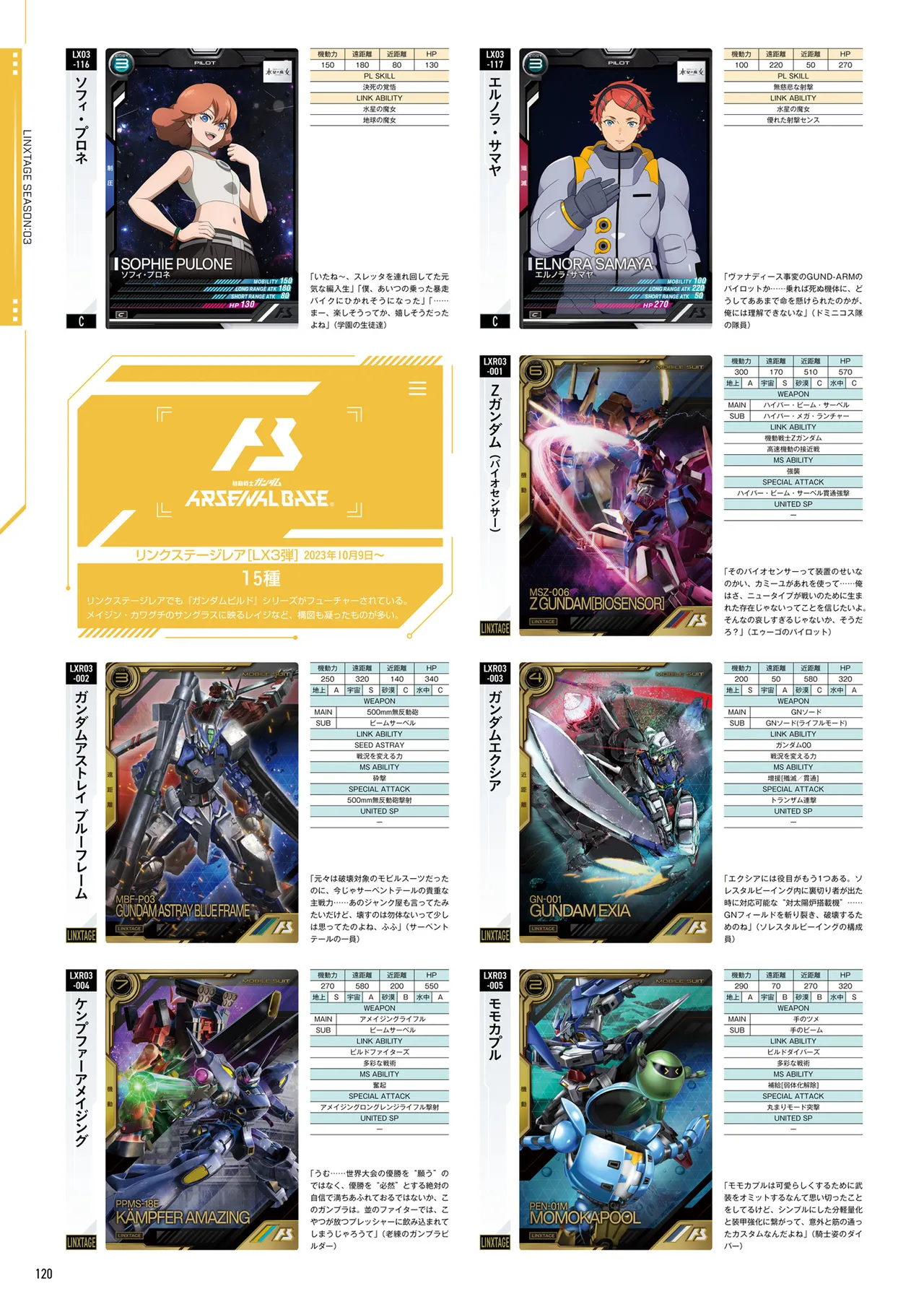 Mobile Suit Gundam Arsenal Base - Official Card Book Vol. 1 - Image 121