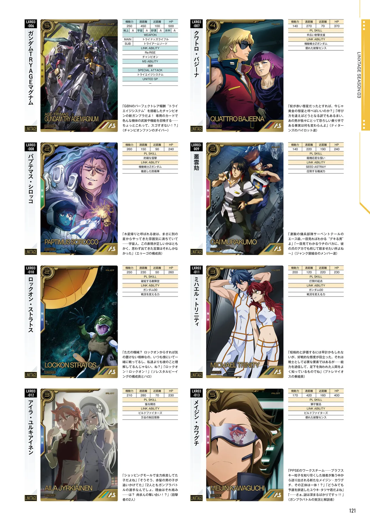 Mobile Suit Gundam Arsenal Base - Official Card Book Vol. 1 - Image 122