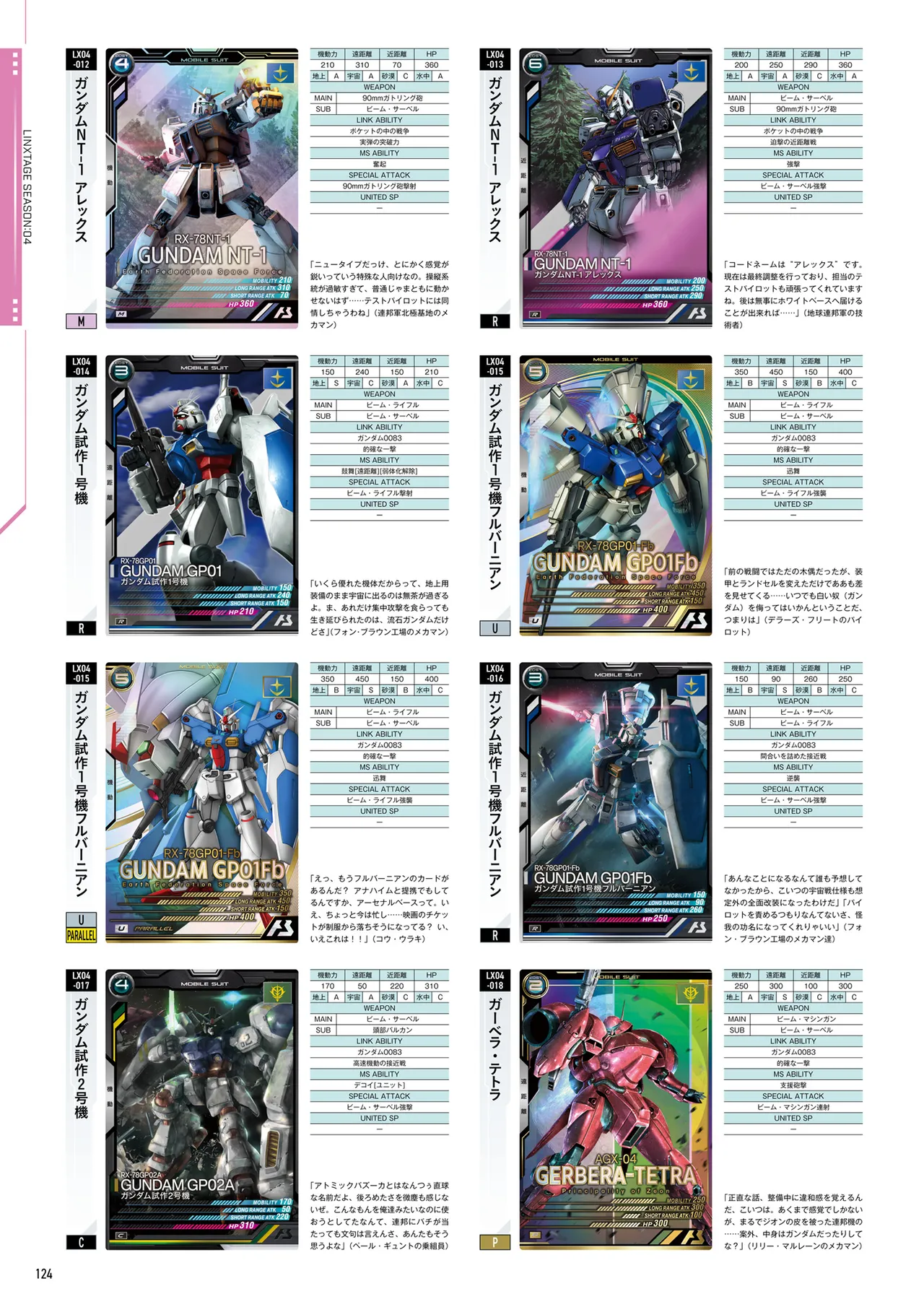 Mobile Suit Gundam Arsenal Base - Official Card Book Vol. 1 - Image 125