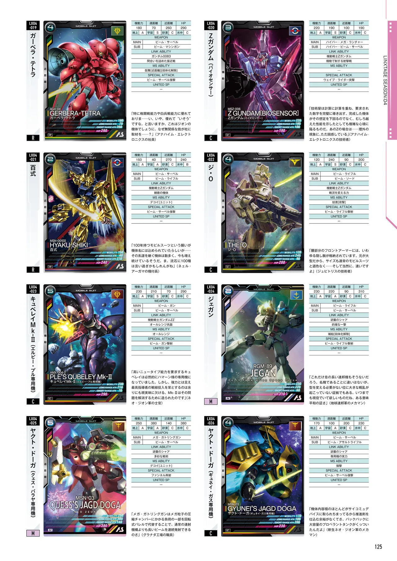 Mobile Suit Gundam Arsenal Base - Official Card Book Vol. 1 - Image 126