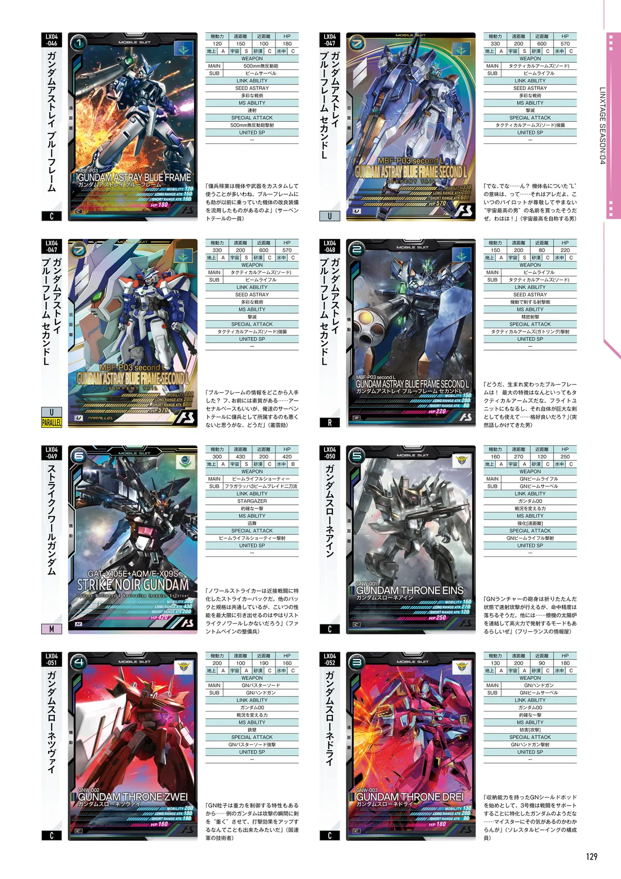 Mobile Suit Gundam Arsenal Base - Official Card Book Vol. 1 - Image 130