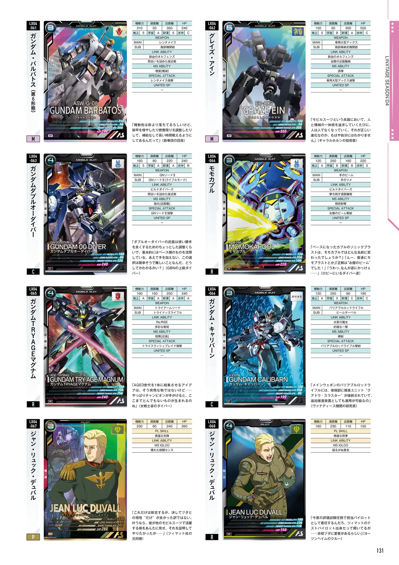 Mobile Suit Gundam Arsenal Base - Official Card Book Vol. 1 - Image 132