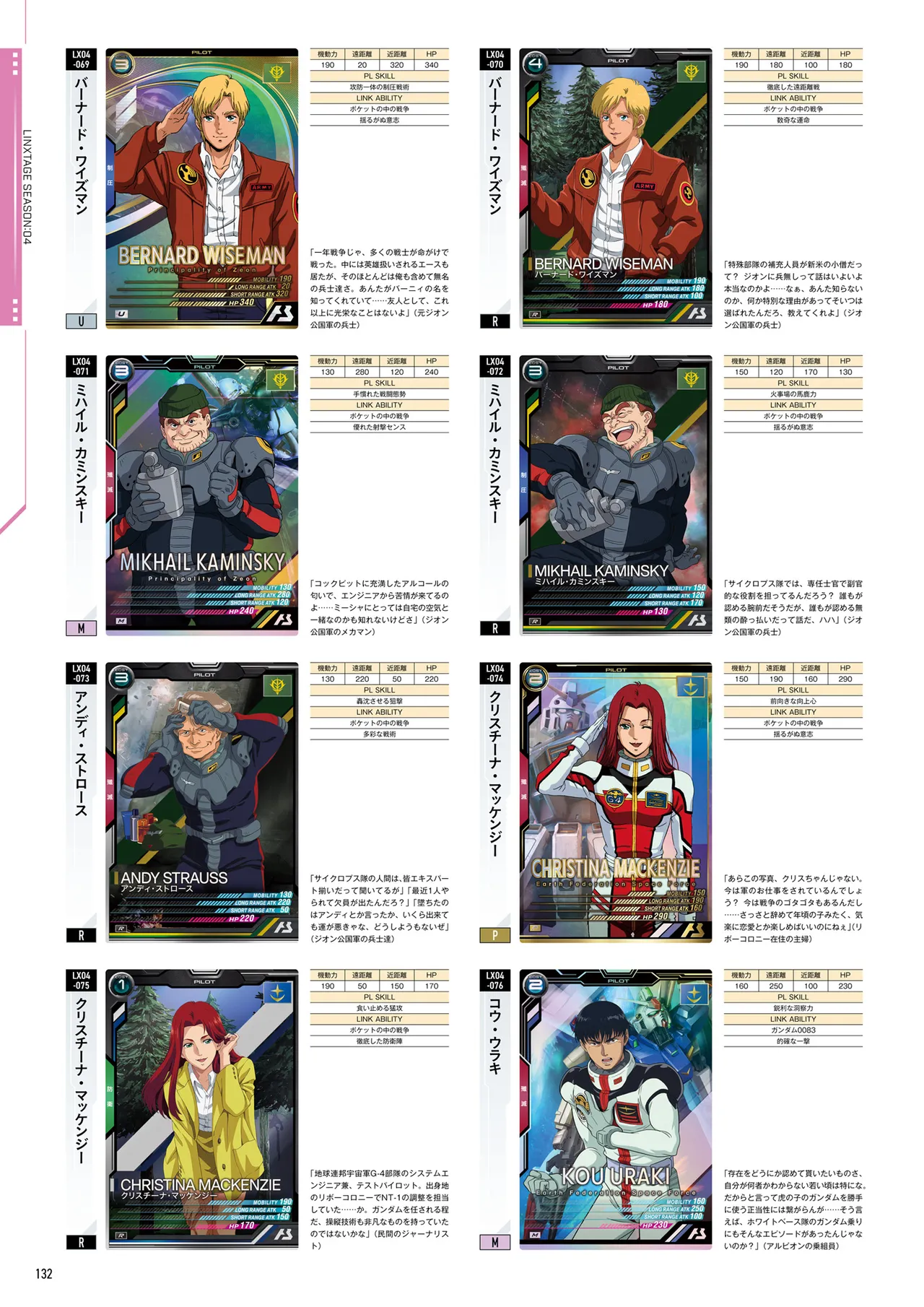 Mobile Suit Gundam Arsenal Base - Official Card Book Vol. 1 - Image 133