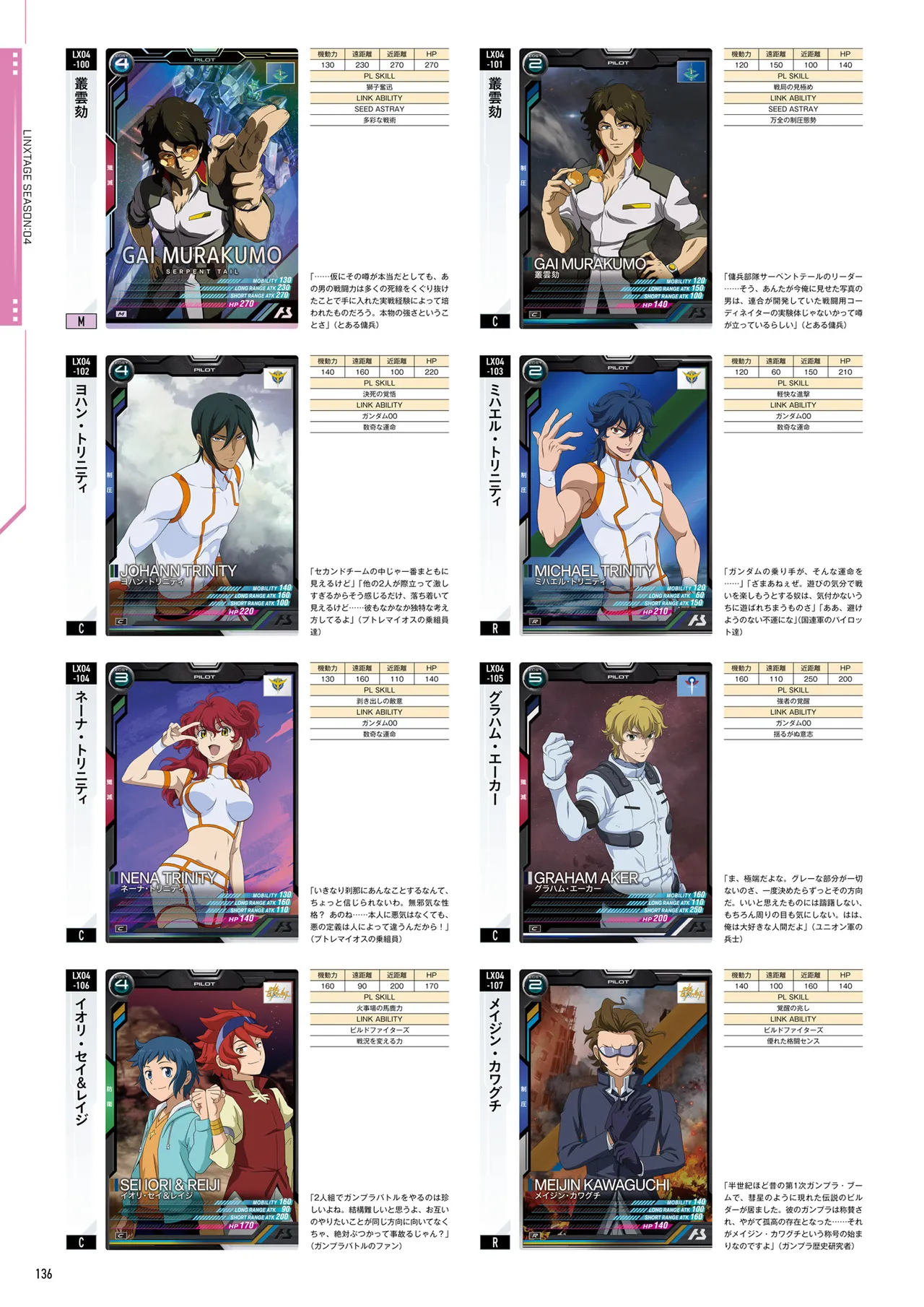 Mobile Suit Gundam Arsenal Base - Official Card Book Vol. 1 - Image 137