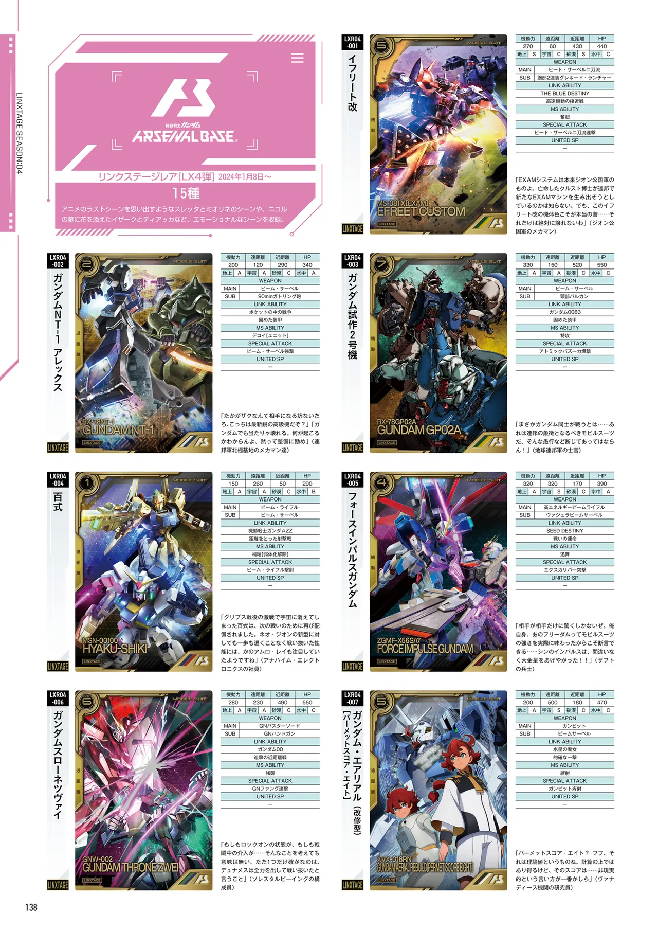 Mobile Suit Gundam Arsenal Base - Official Card Book Vol. 1 - Image 139